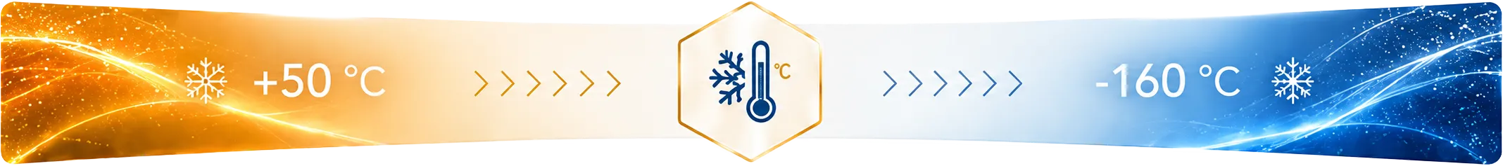 Temperaturkontrast